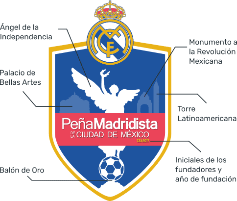 Peña Madridista de la Ciudad de México